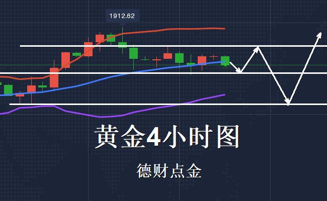 春节前后需求转弱 PX价格跟随原油端震荡运行
