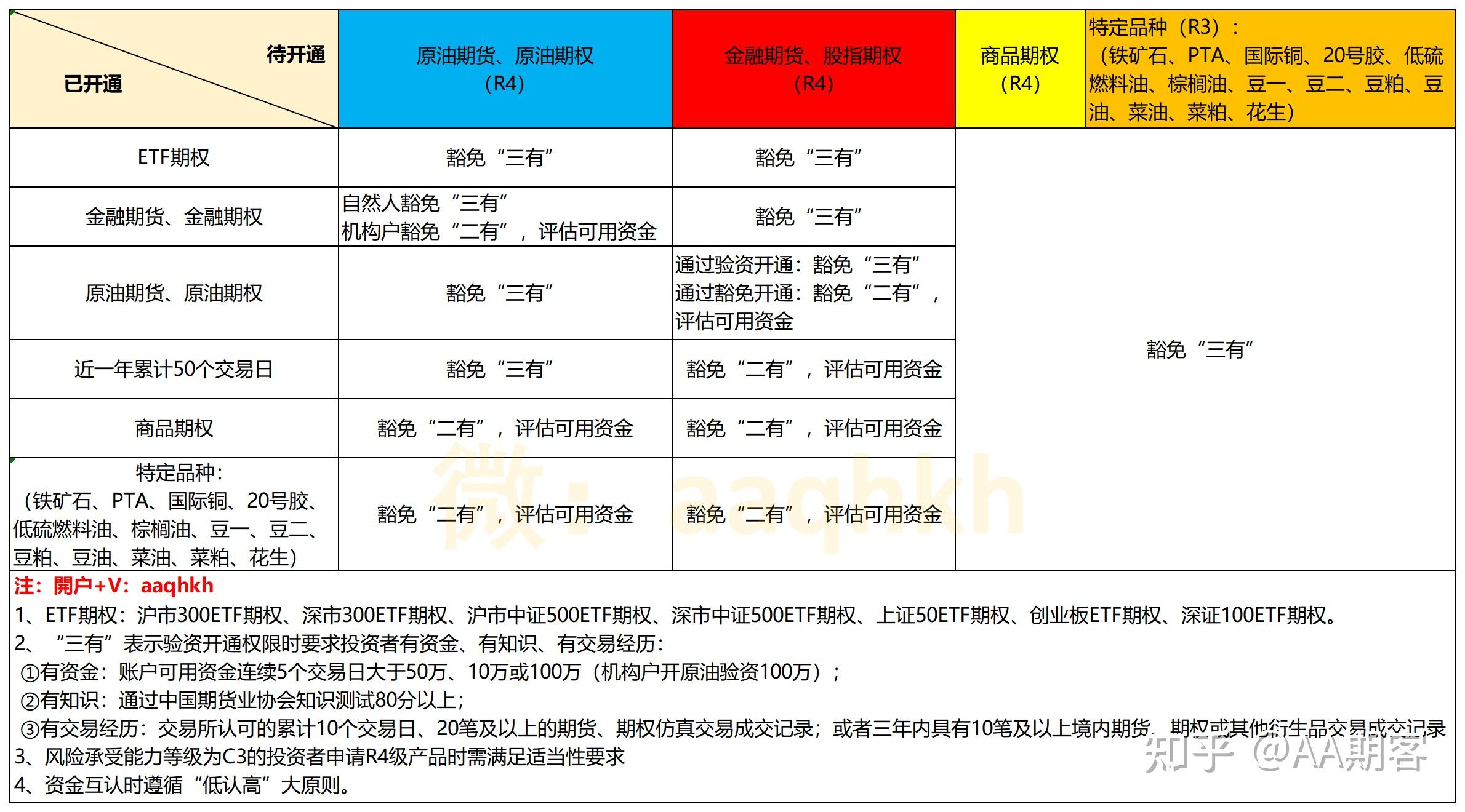 （2024年12月27日）今日PTA期货最新价格行情查询