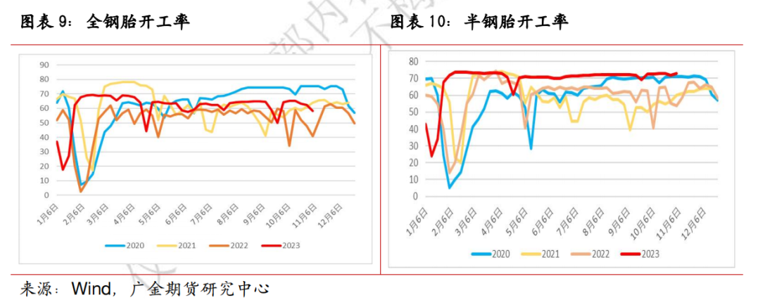 （2024年12月27日）今日天然橡胶期货最新价格行情查询