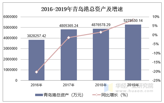 12月27日PVC企业生产利润数据