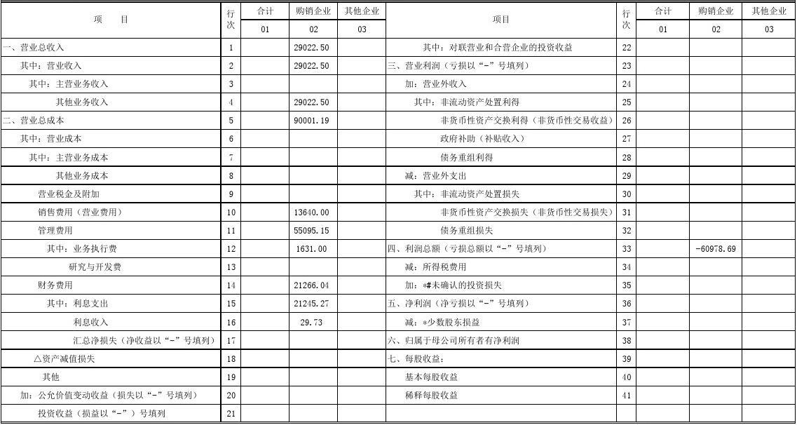 12月27日PVC企业生产利润数据