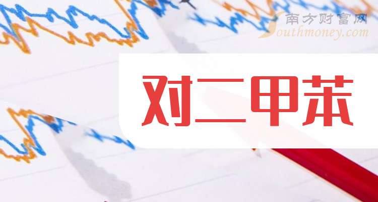2024年12月31今日对二甲苯最新价格多少钱一吨