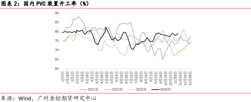（2025年1月3日）今日PVC期货最新价格行情查询