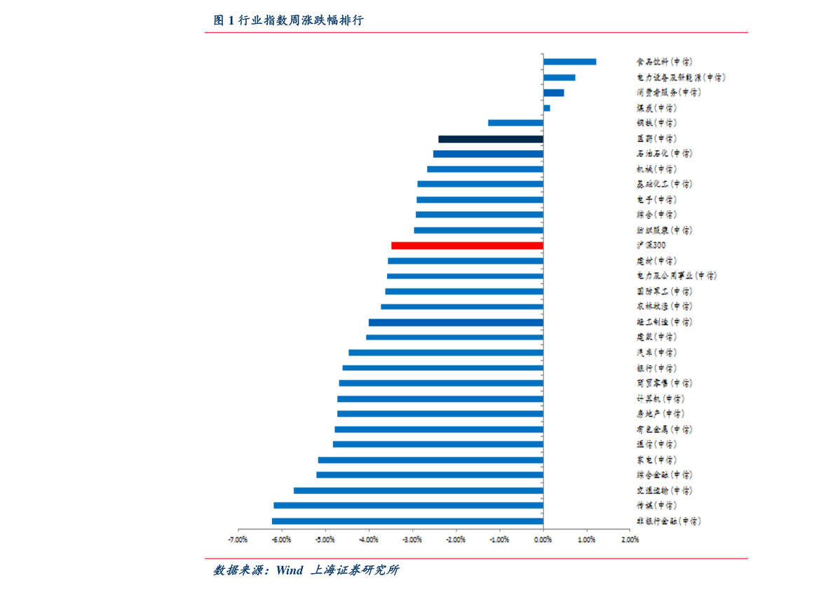 2025年1月3日今日19-去甲-4-雄烯二酮(734-32-7)价格最新行情走势