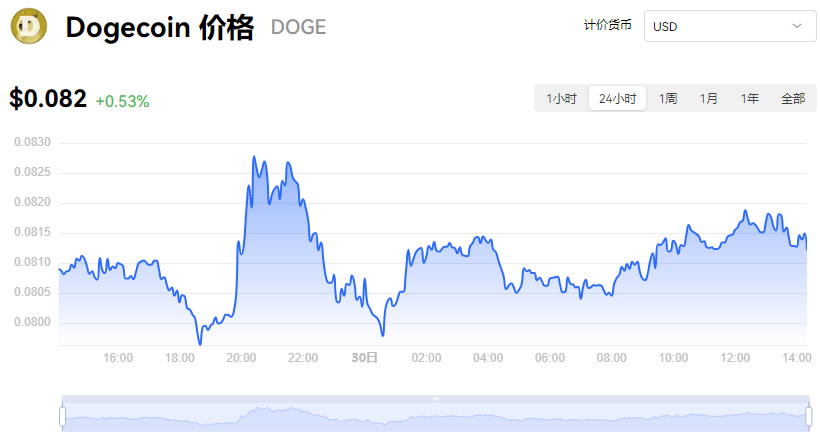 2025年1月3日今日19-去甲-4-雄烯二酮(734-32-7)价格最新行情走势