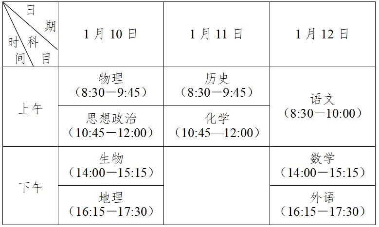 2025年1月4日仲辛醇价格行情今日报价查询