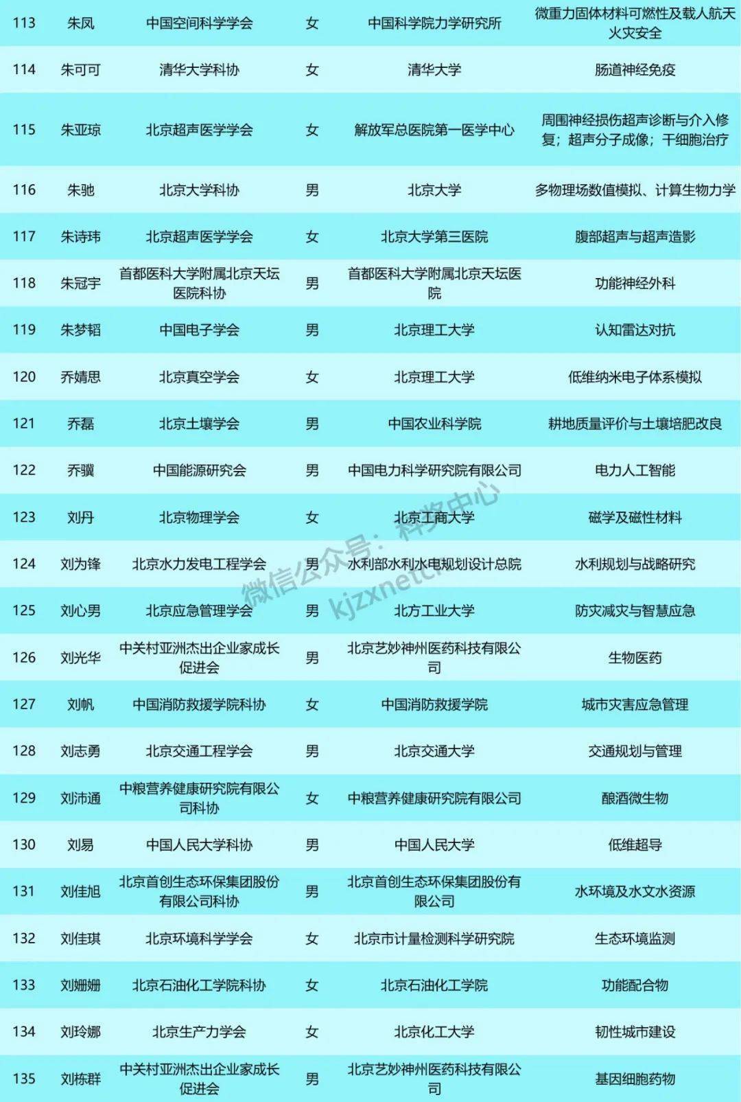 2025年1月4日仲辛醇价格行情今日报价查询