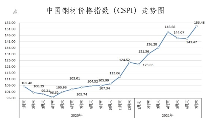 2025年1月4日草酸价格行情今日报价查询