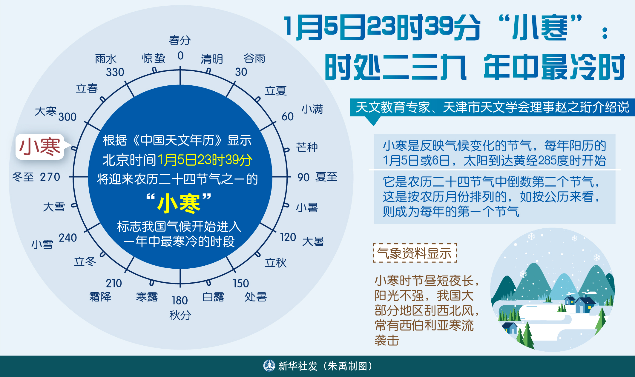 2025年1月5日丙酰氯价格行情今日报价查询