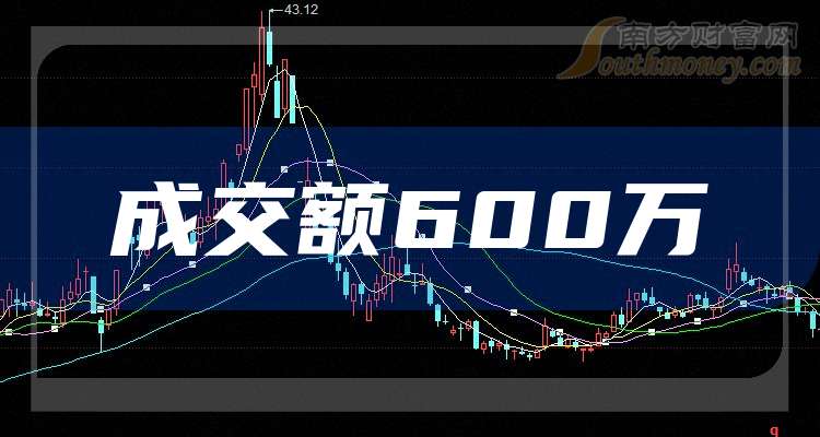 2025年1月5日四氢吡咯价格行情最新价格查询