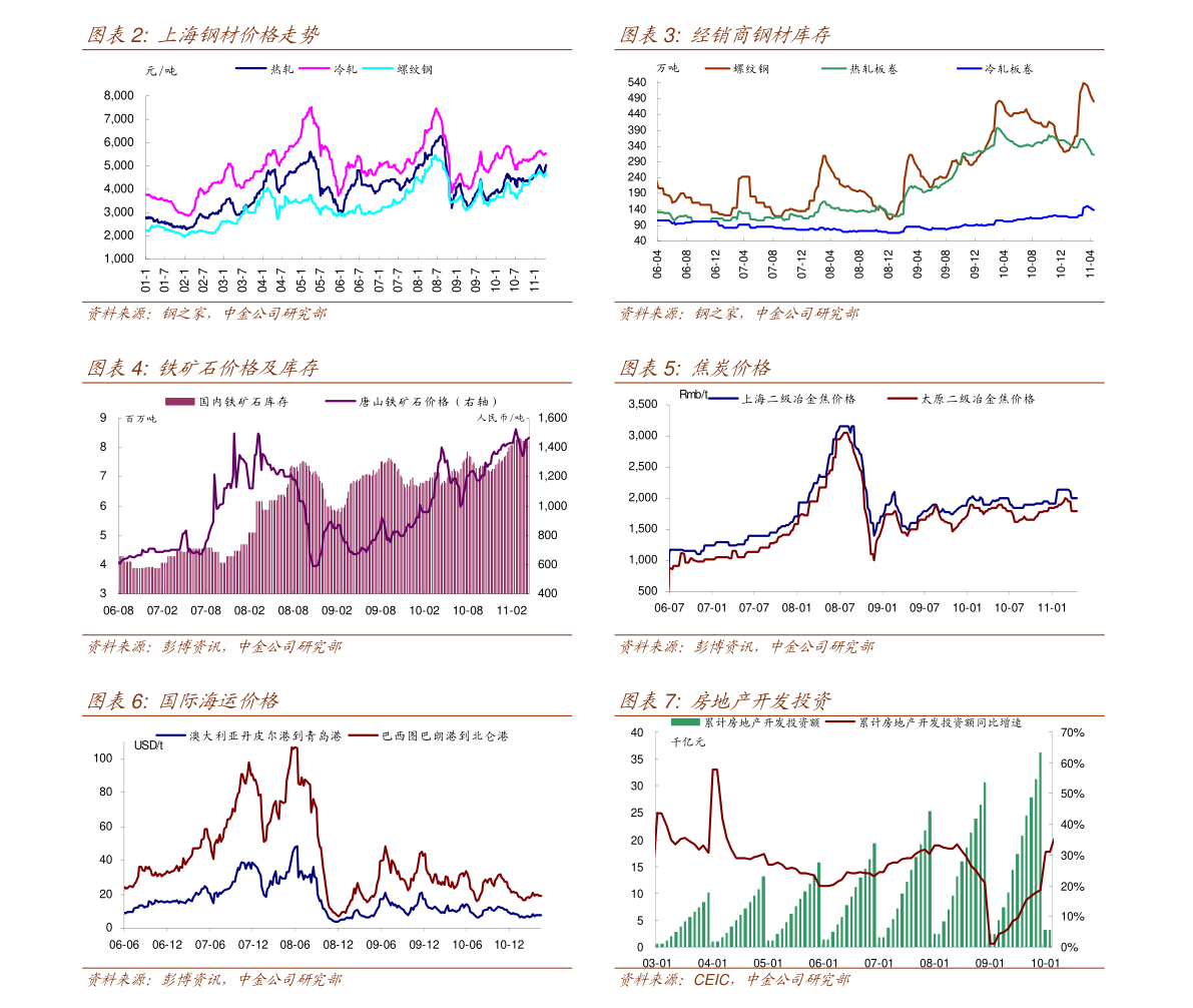 2025年1月5日最新氯化石蜡52价格行情走势查询