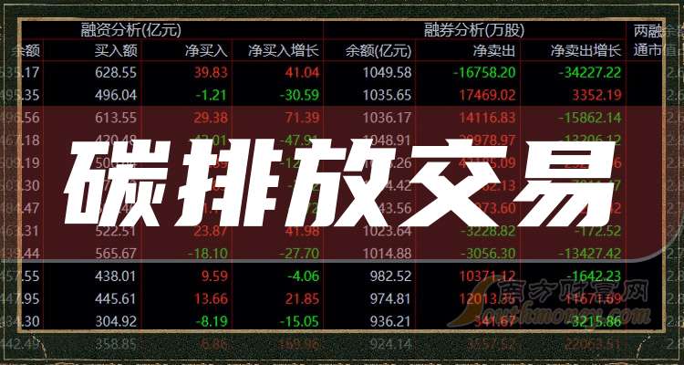 2025年1月5日今日碳酸钾最新价格查询