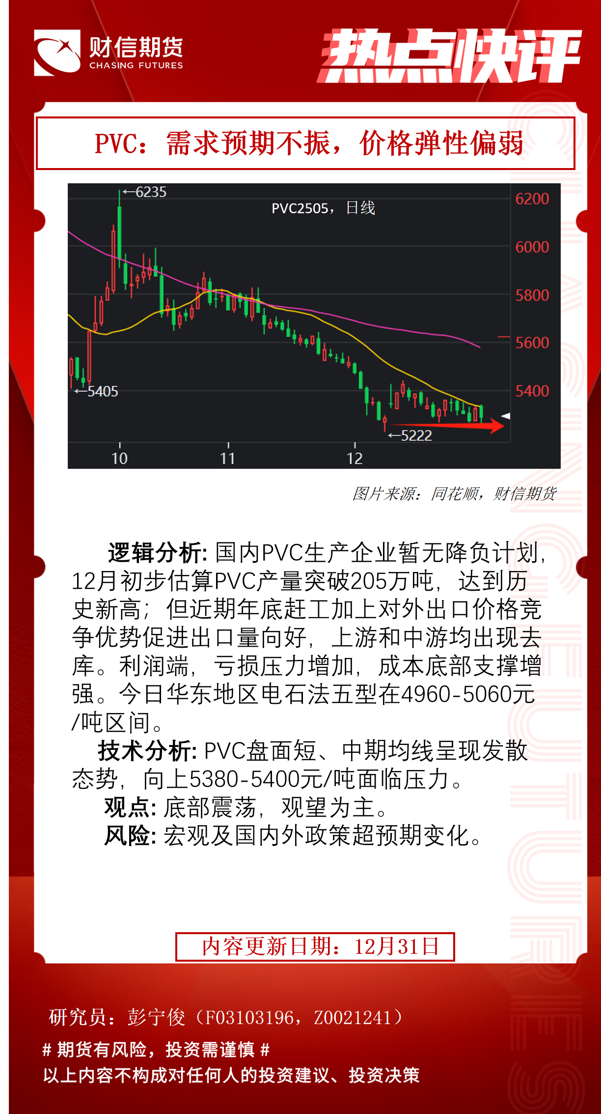 （2025年1月6日）今日PVC期货最新价格行情查询