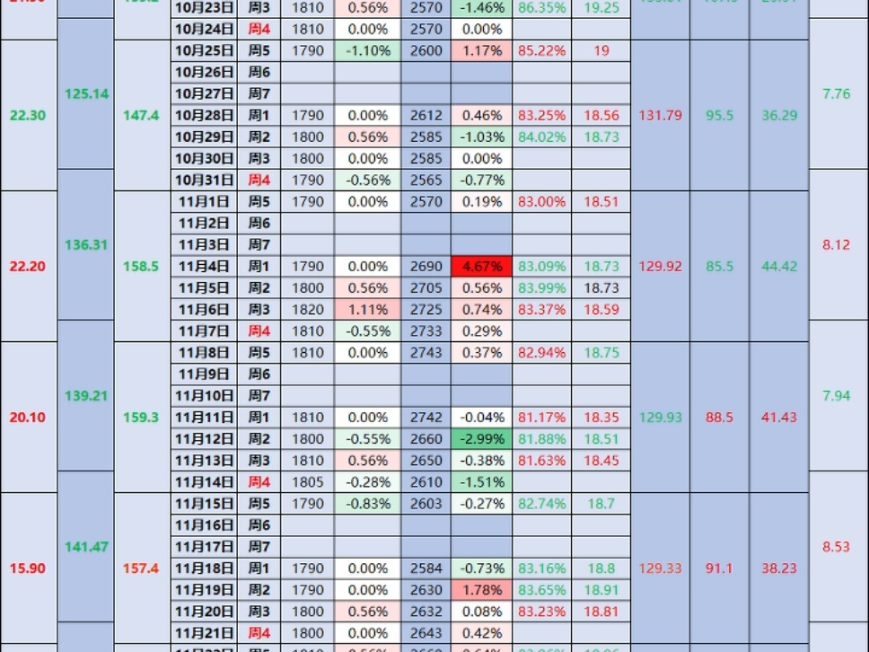 2025年1月6日今日现货尿素价格行情最新报价