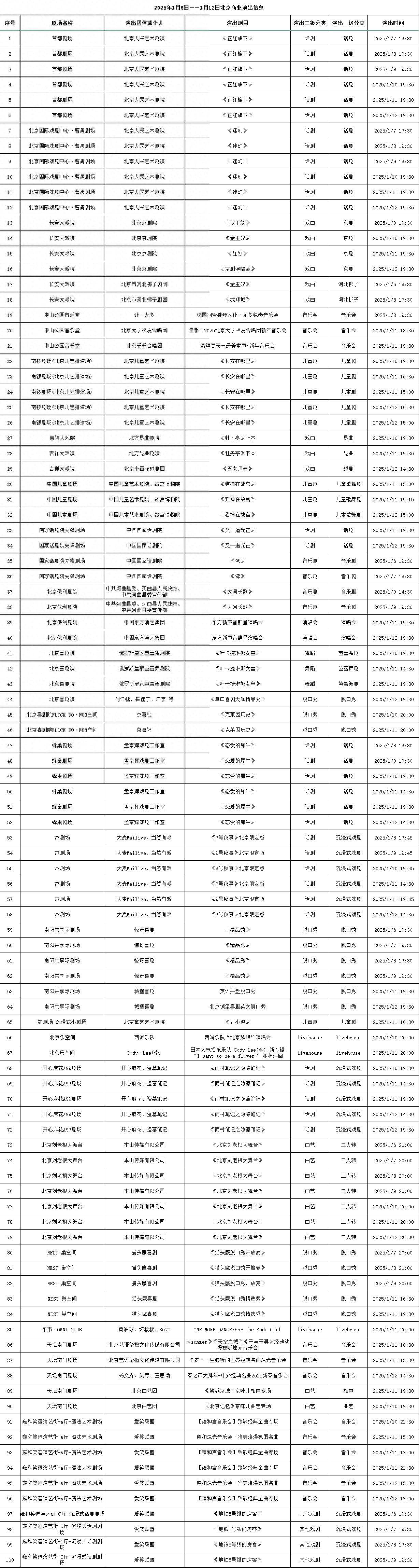 2025年1月6日今日正戊醛价格最新行情消息