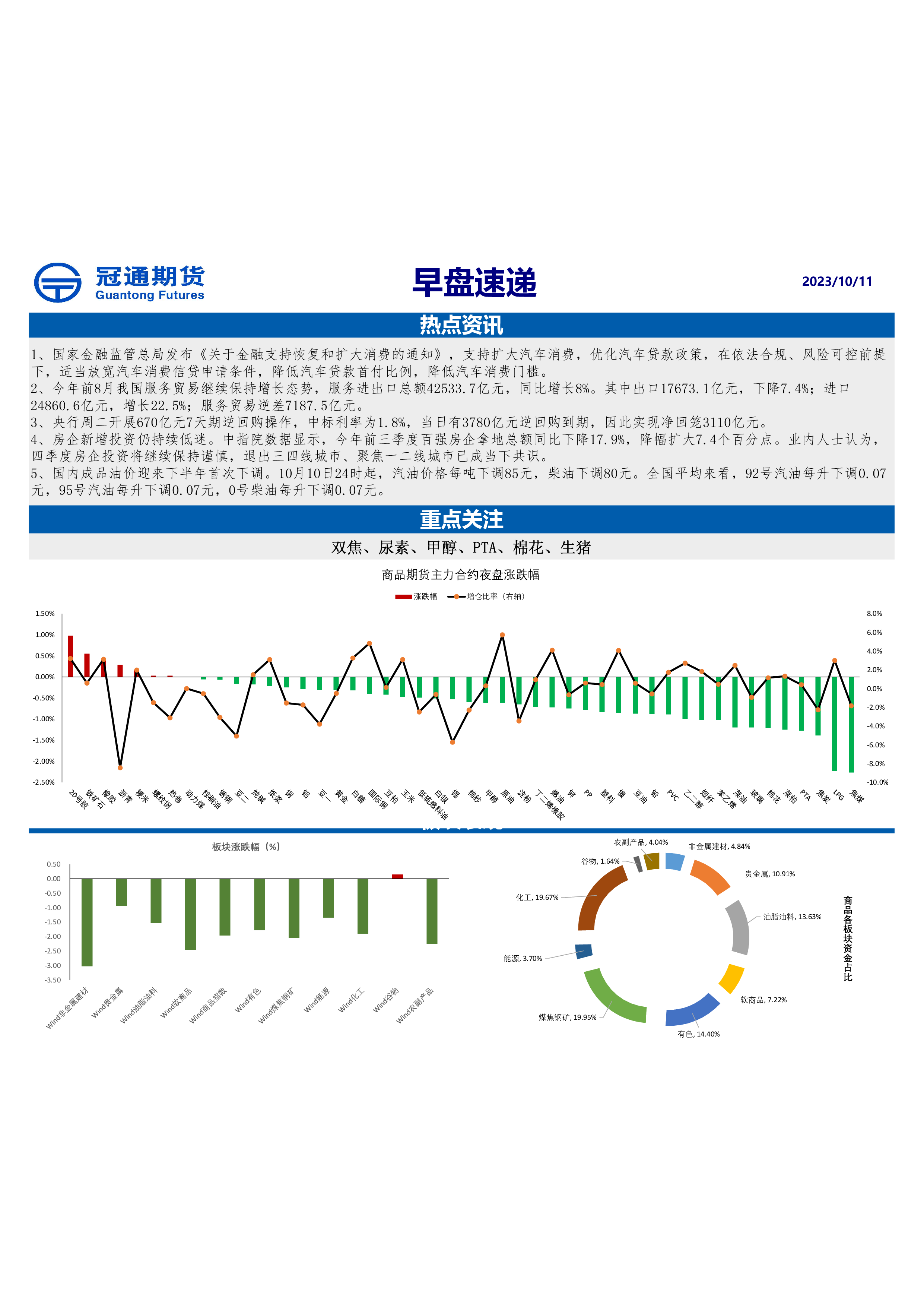 1月6日PTA期货持仓龙虎榜分析：空方进场情绪强于多方