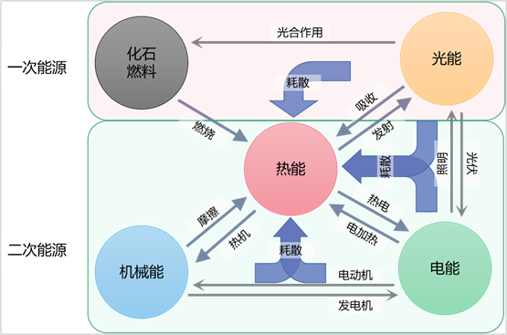 氧化铝投产短期难以证伪 烧碱价格或宽幅波动