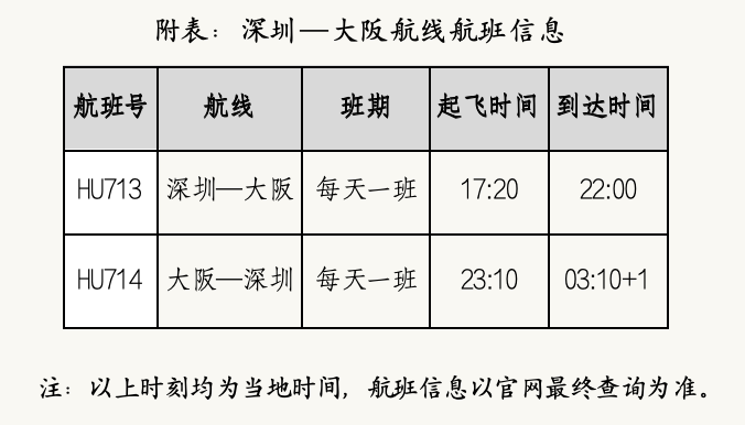 2025年1月7日辛酰氯报价最新价格多少钱