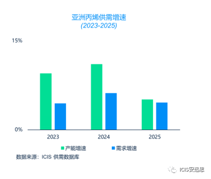 (2025年1月8日)今日甲醇期货最新价格行情查询