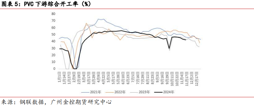 (2025年1月8日)今日PVC期货最新价格行情查询