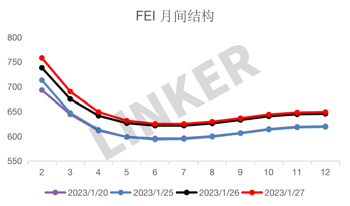 年度橡胶供需偏紧 部分企业计划提前放假