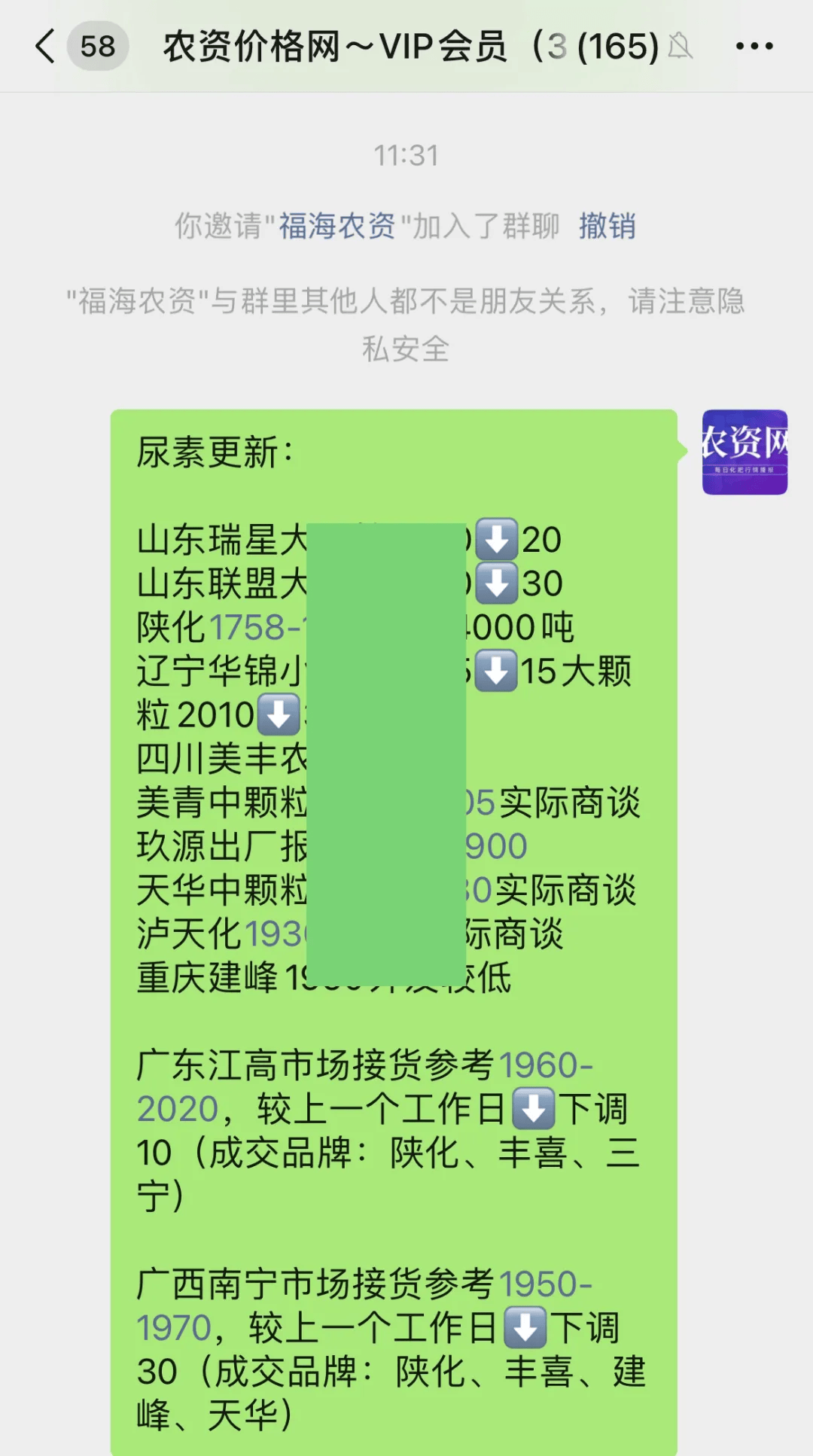 尿素盘面低位震荡下行 出口利润好但出口受限