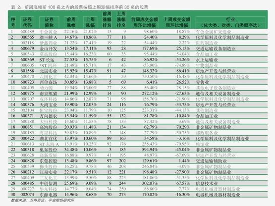 【库存】1月8日尿素企业库存为173.94万吨