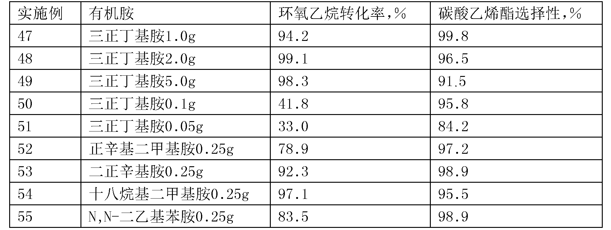 2025年1月8日今日碳酸乙烯酯价格最新行情消息