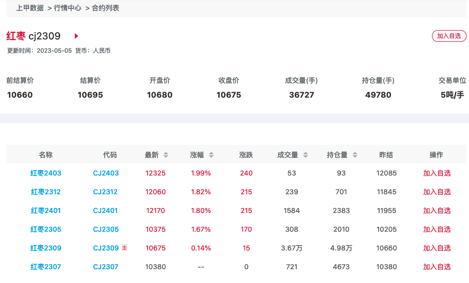 2025年1月8日纺织浆料消泡剂价格行情今日报价查询