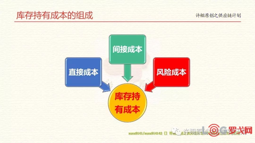 【库存】1月8日聚丙烯库存录得41.30万吨