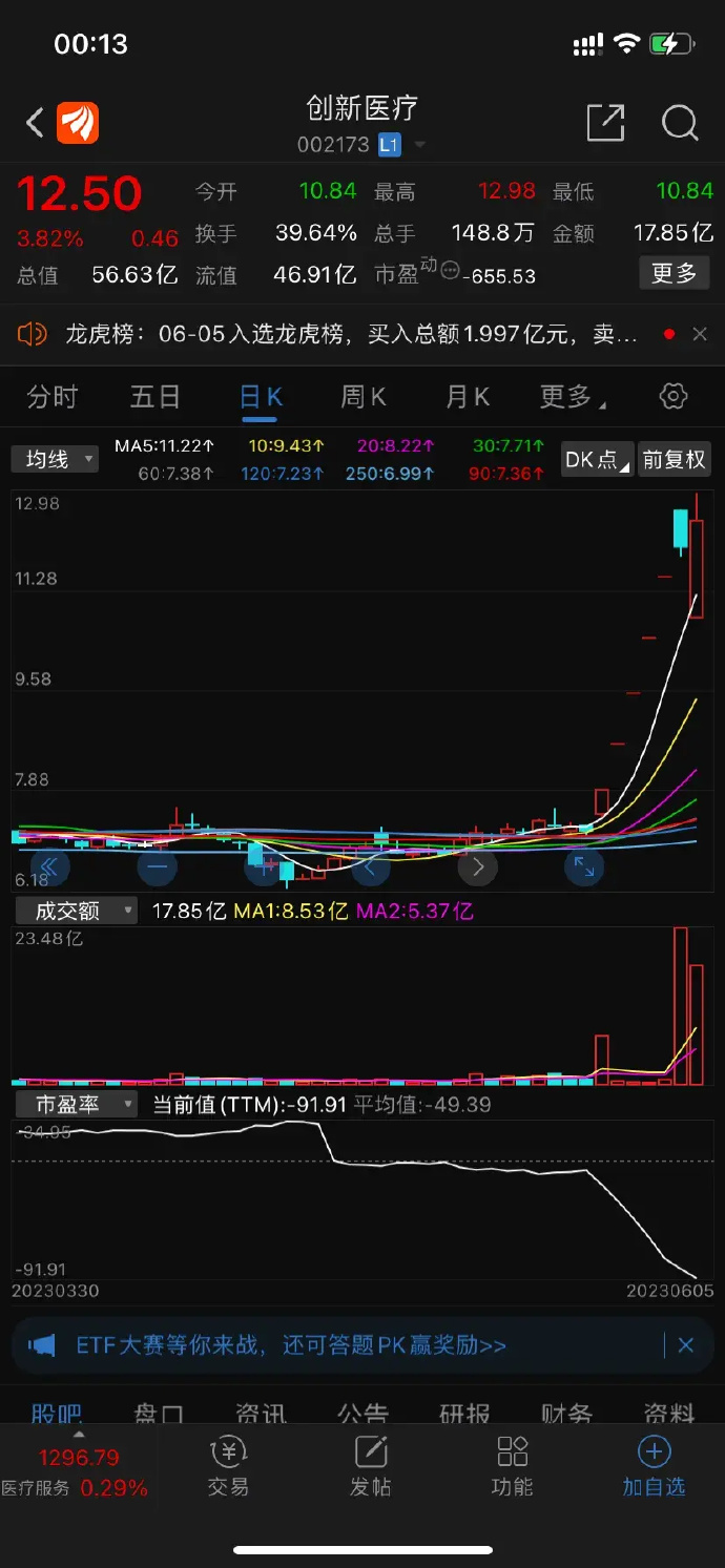 【库存】1月8日SBS企业库存1.67万吨