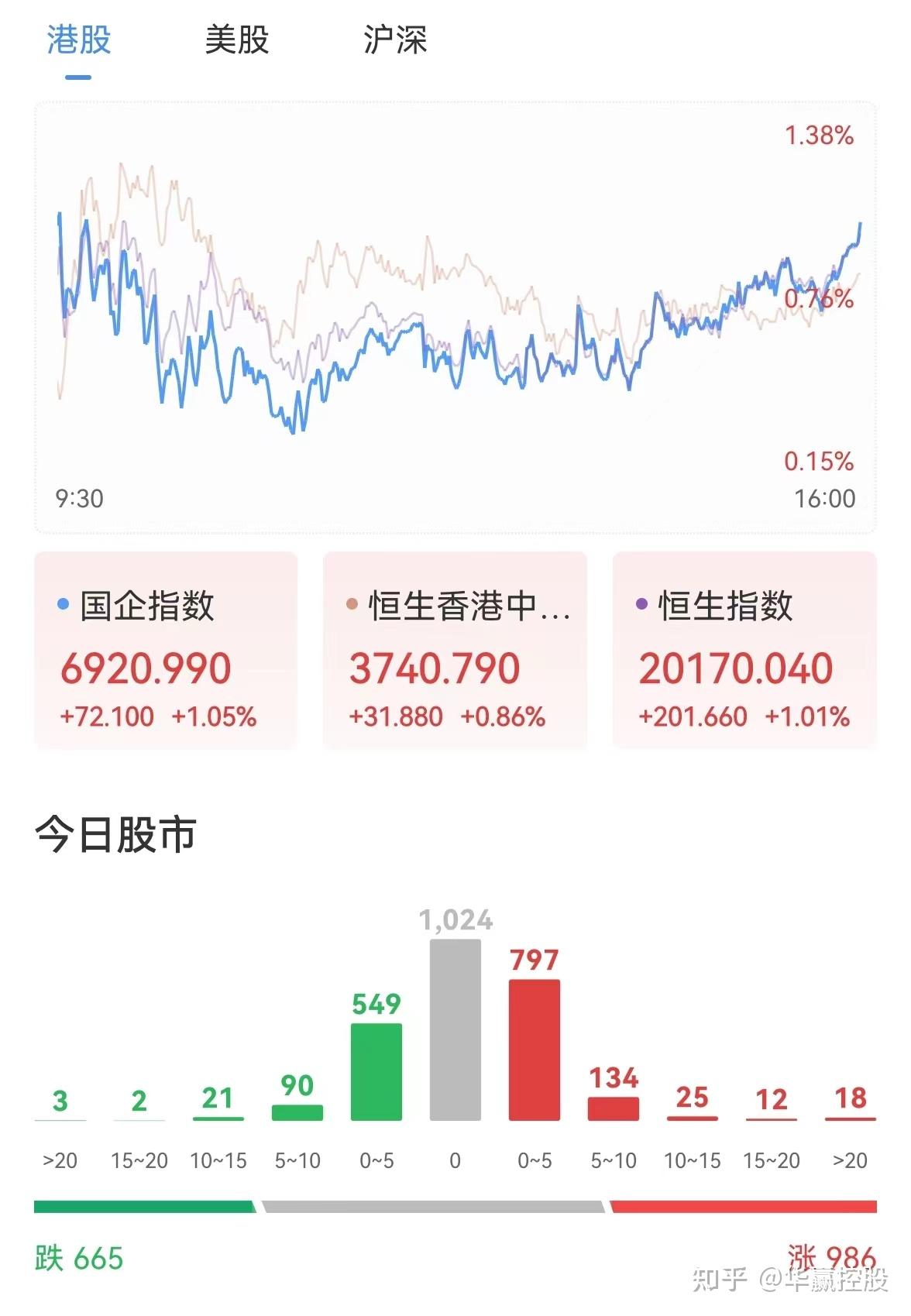 【库存】1月8日SBS企业库存1.67万吨