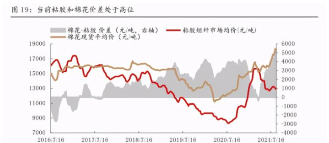 氯碱：山东采购价再上调 烧碱现货延续上行