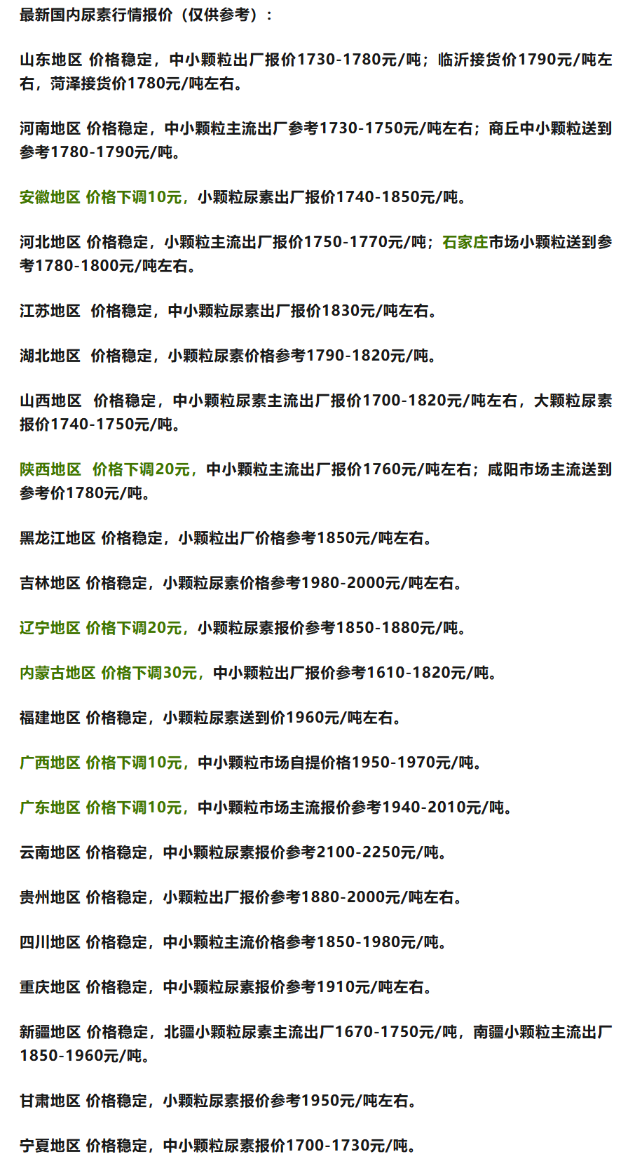 1月9日尿素期货持仓龙虎榜分析：空方离场情绪强于多方