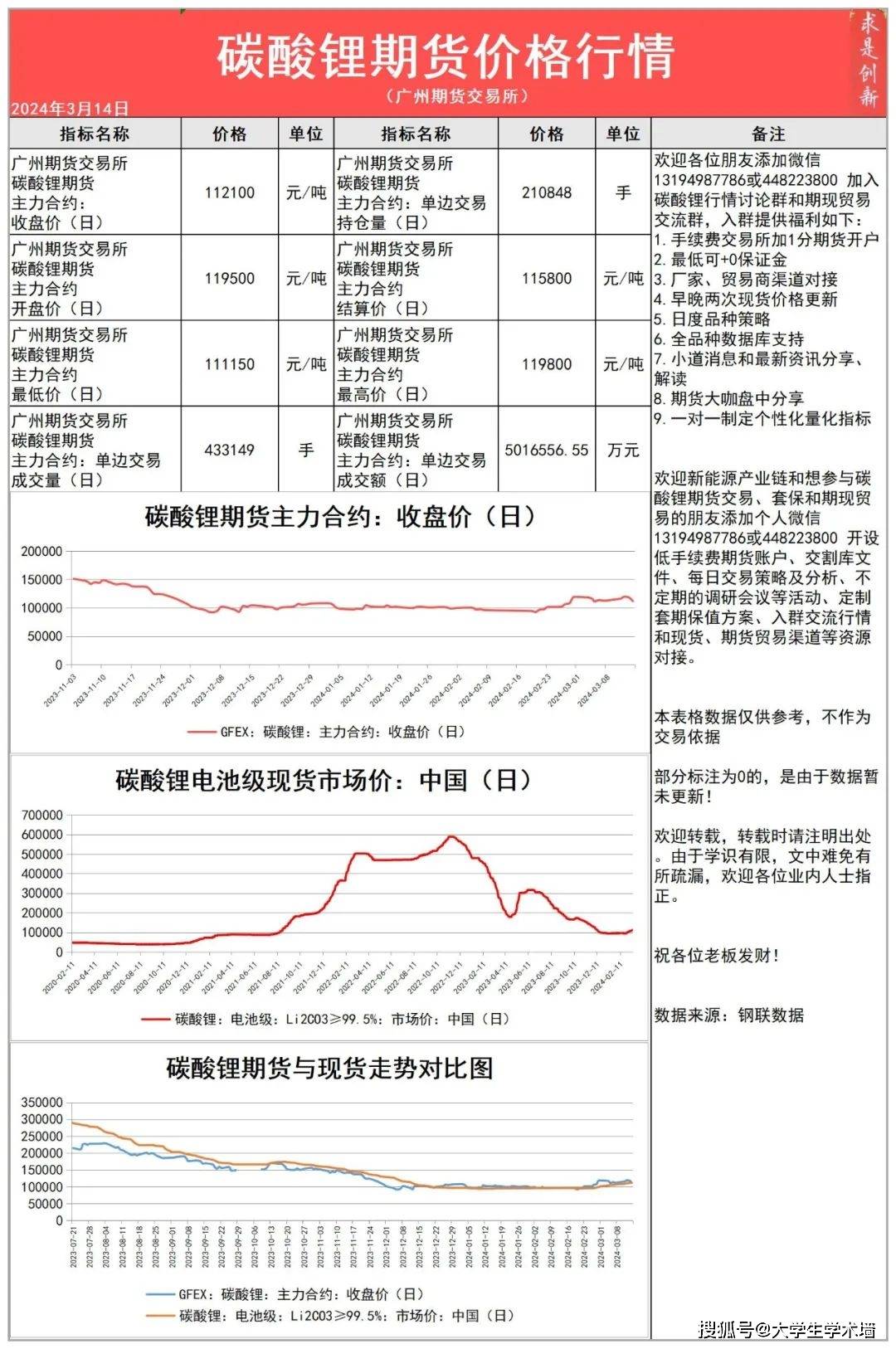 （2025年1月10日）今日PVC期货最新价格行情查询