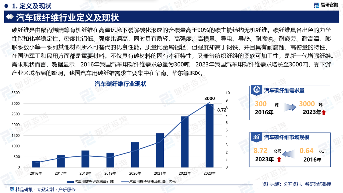 2025年1月10日今日现货聚丙烯价格多少钱一吨
