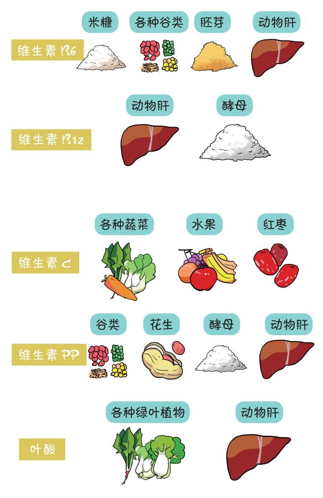 2025年1月11日今日维生素C最新价格查询