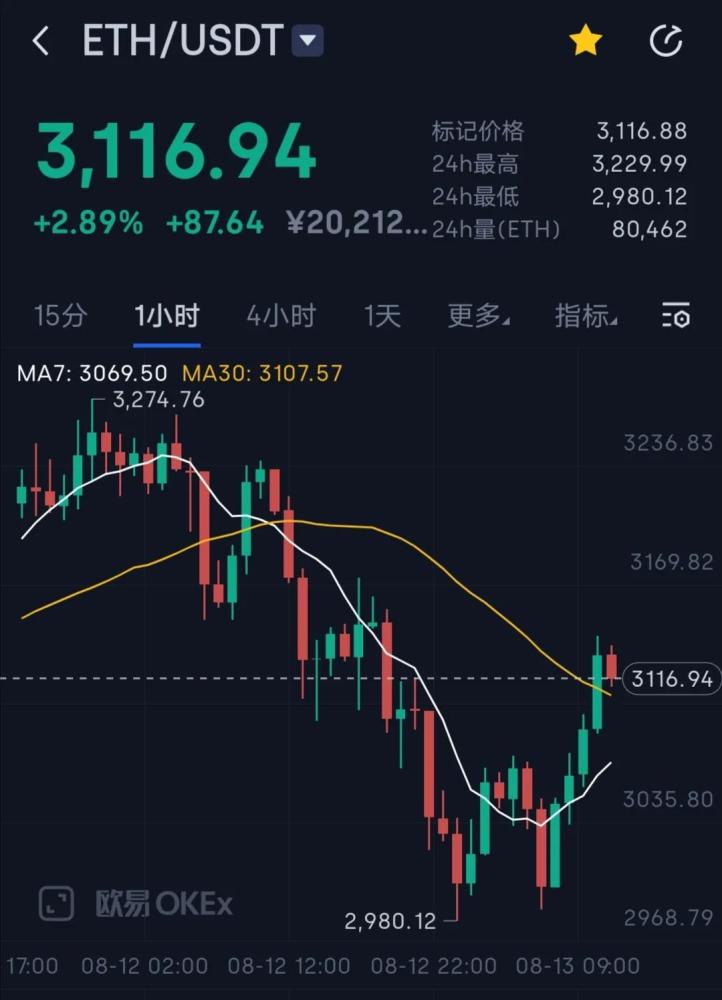 2025年1月11日酒石酸价格行情最新价格查询