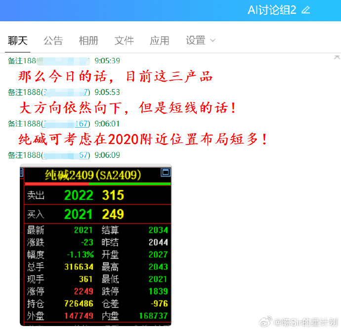（2025年1月13日）今日纯碱期货最新价格行情查询