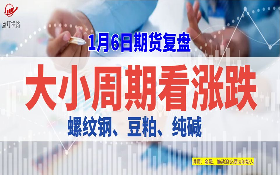 （2025年1月13日）今日纯碱期货最新价格行情查询