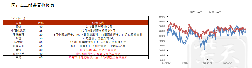 （2025年1月13日）今日PTA期货最新价格行情查询