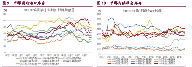 受原油价格持续上涨提振 橡胶价格震荡偏强运行