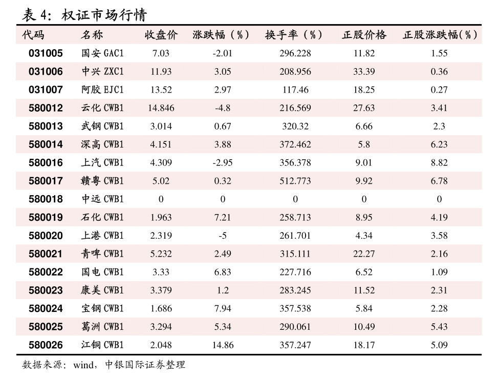 1月13日石油沥青期货持仓龙虎榜分析：主力处于净空头状态