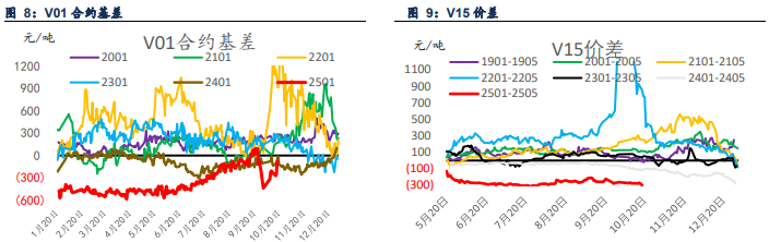 （2025年1月14日）今日PVC期货最新价格行情查询