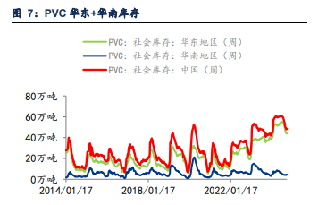 （2025年1月14日）今日PVC期货最新价格行情查询