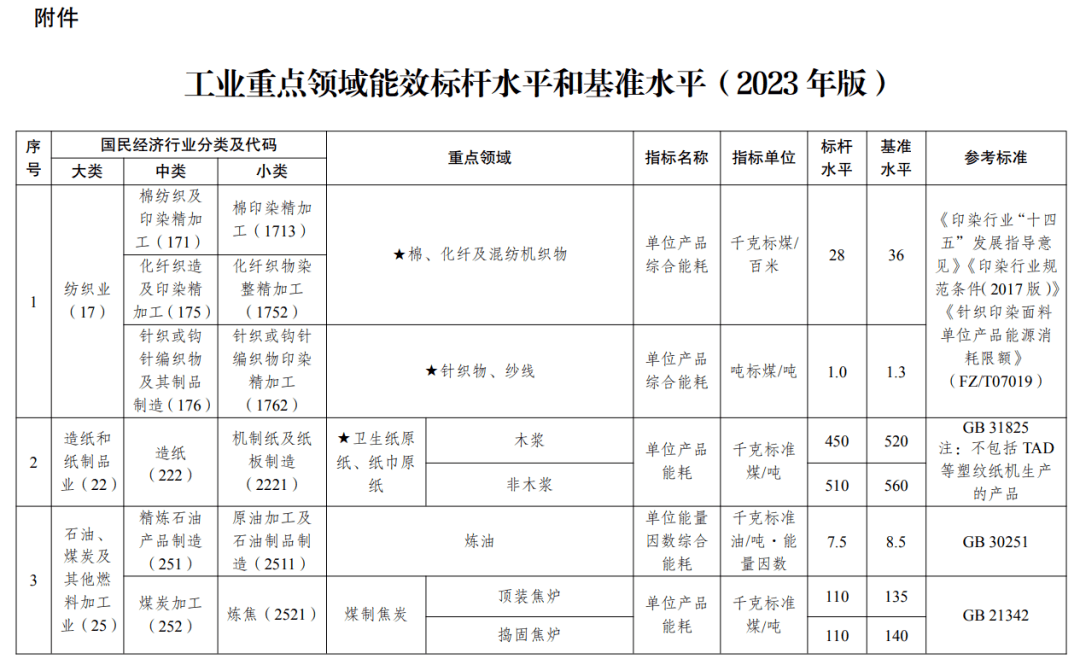 2025年1月14日今日现货乙二醇最新价格多少钱一吨