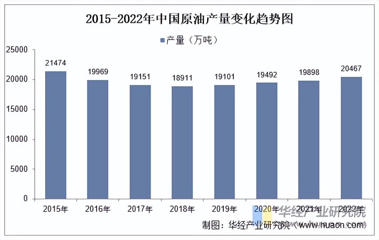 2025年1月14日沥青价格行情最新价格查询