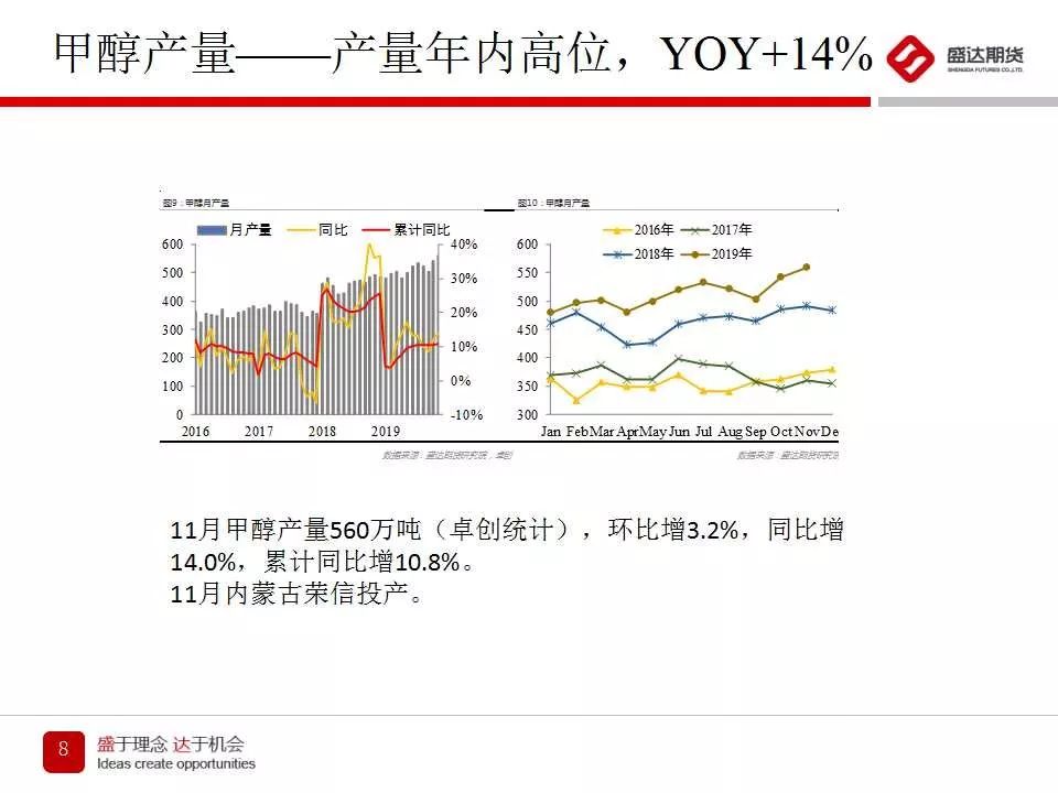 （2025年1月15日）今日甲醇期货最新价格行情查询
