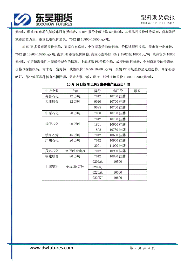 （2025年1月15日）今日PVC期货最新价格行情查询
