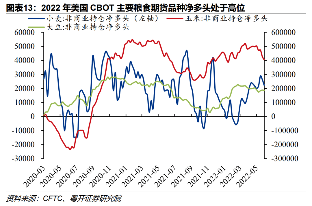 1月15日玻璃期货持仓龙虎榜分析：玻璃期货主力处于净多头状态